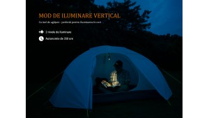 FENIX CL23 - Lanternă camping - 300 Lumeni - 20 metri - Roșu